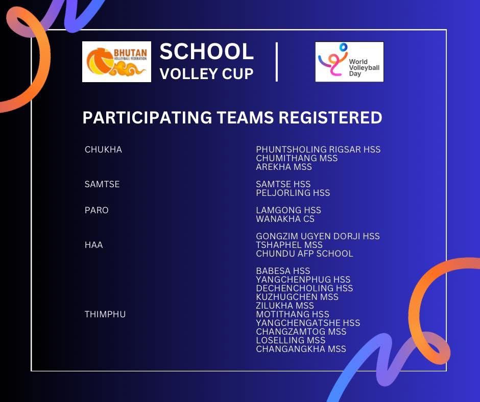 Bhutan Gears Up for World Volleyball Day with Inaugural School Volley Cup 2025 3 As the global volleyball community prepares to mark the first-ever World Volleyball Day on 7 July 2025, Bhutan joins the global celebration by launching a landmark national school-level tournament. The Bhutan Volleyball Federation (BVBF) will host the inaugural School Volley Cup 2025 from 7th to 9th July