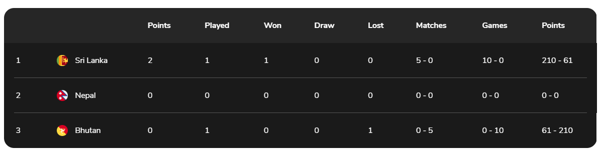 Screenshot 2025 08 16 194926