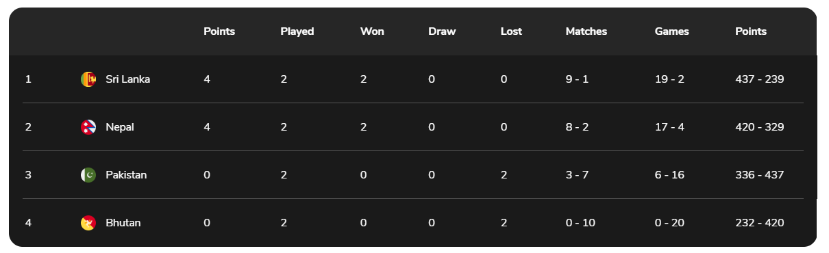 Screenshot 2025 08 16 195212