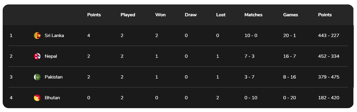 Screenshot 2025 08 16 195307