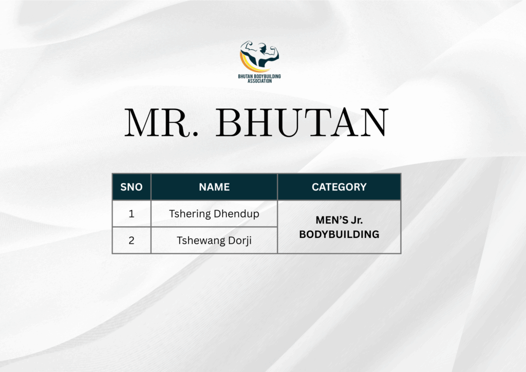 4th Mr. Bhutan Championship 2025 – Participants Announced