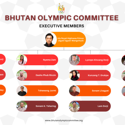 Bhutan Reimagines Sports